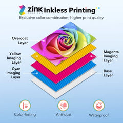 Liene 2x3” Mini Photo Printer