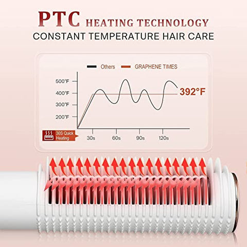 Graphene Times 2-in-1 Hair Straightener Brush