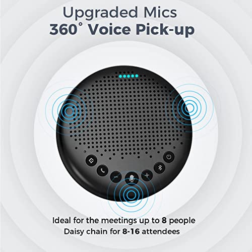 EMEET Conference Speaker and Microphone