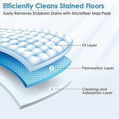 Doker 2-Pack Microfiber Mop Head Pads