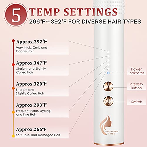 Graphene Times 2-in-1 Hair Straightener Brush