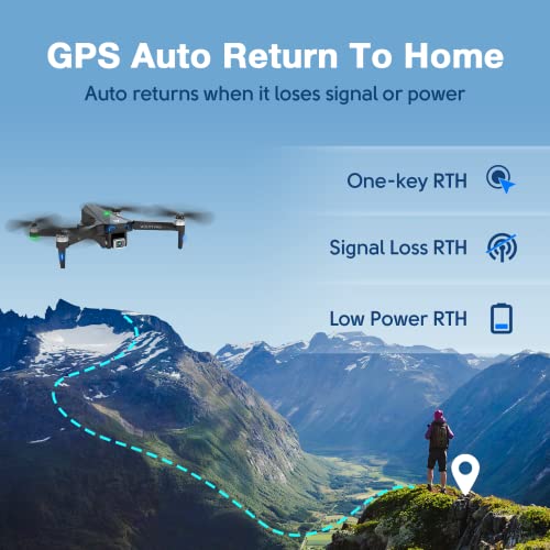 ATTOP Drones with Camera