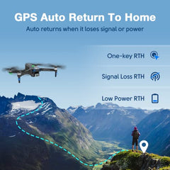 ATTOP Drones with Camera